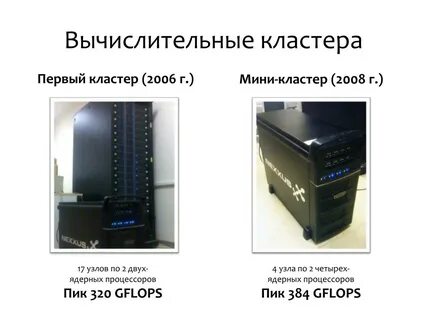 Кластер компьютеров
