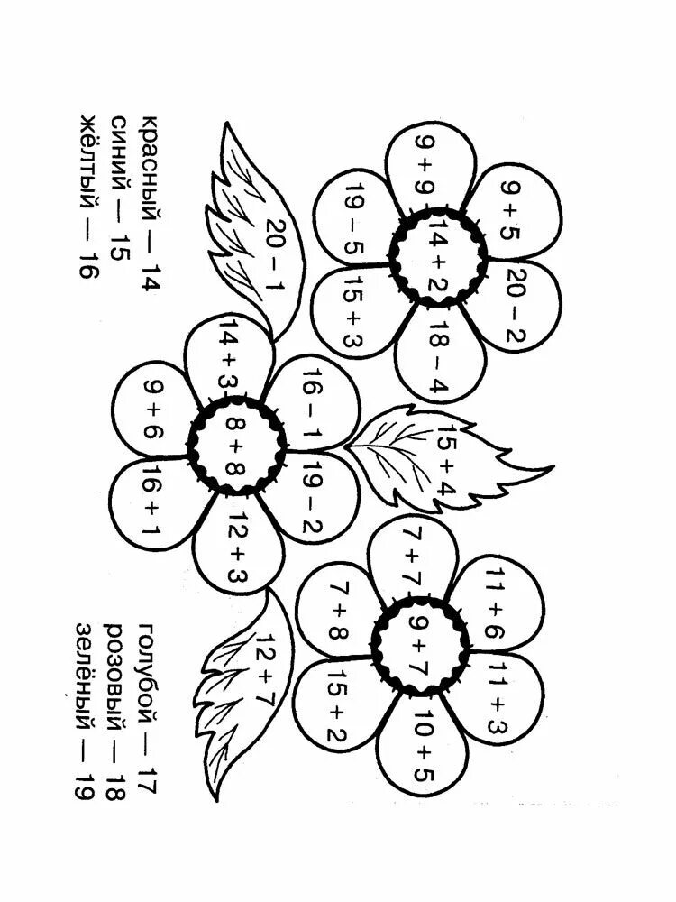 Математическая раскраска. Математическая раскраска цветы. Математические раскраски для дошкольников. Математические раскраски растения. Рисунки на умножение 2 класс