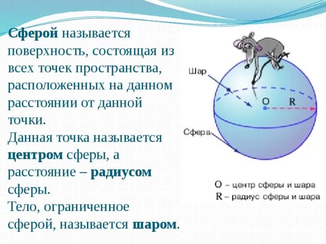 На каком расстоянии шар. Сферой называется поверхность состоящая. Сферой называется поверхность состоящая из всех точек пространства. Сфера и шар презентация. Сфера конспект.