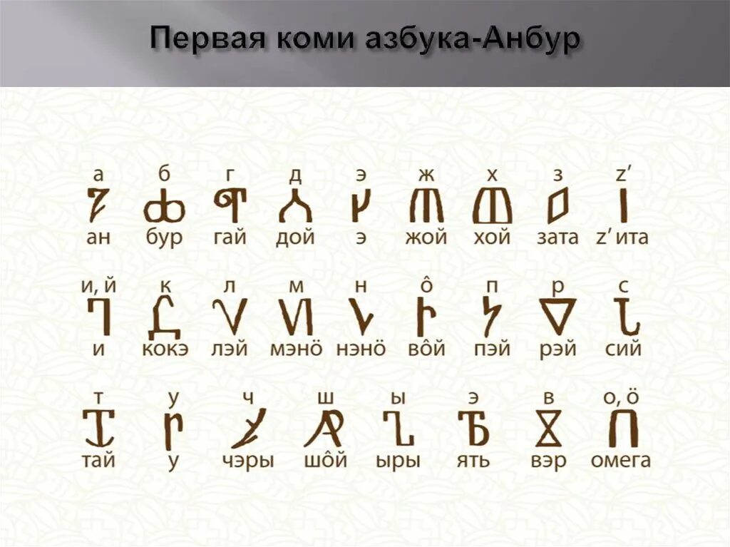Писать на языке своего народа значит
