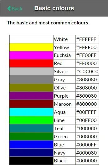 Теги цвета в html. Коды цвета html 808080. #808080 код цвета. код голубого цвета в html. код чёрного цвета в html.