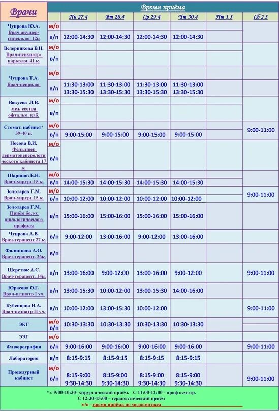 Расписание врачей 95 колпино. Усть-Цилемская ЦРБ расписание приема врачей. Приём врачей в поликлинике 95 Колпино. Расписание врачей 95 поликлиники в Колпино. Детская поликлиника Усть-Кут расписание врачей.