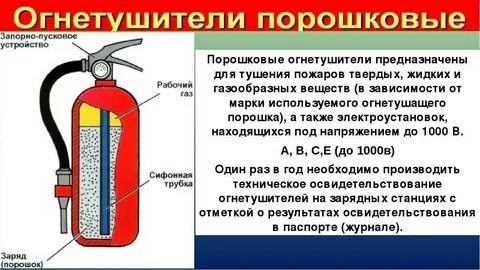 Оп применения