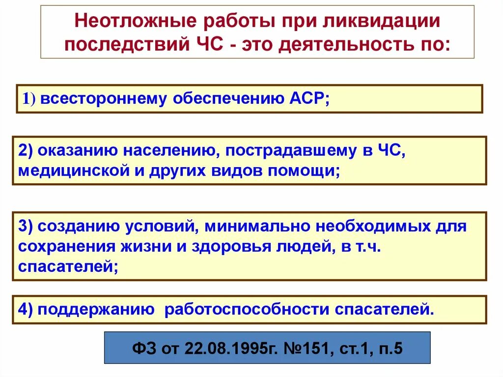 Неотложные работы при ликвидации. Другие неотложные работы при ликвидации ЧС. Неотложные работы при ликвидации чрезвычайных ситуаций это. План неотложных работ по ликвидации ЧС. Организации работ по ликвидации чс