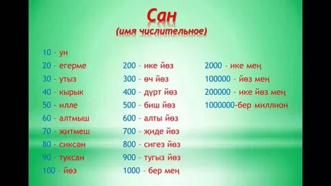Как выучить татарский язык самостоятельно быстро
