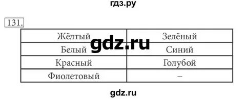 Информатика 7 класс номер 14 страница 89