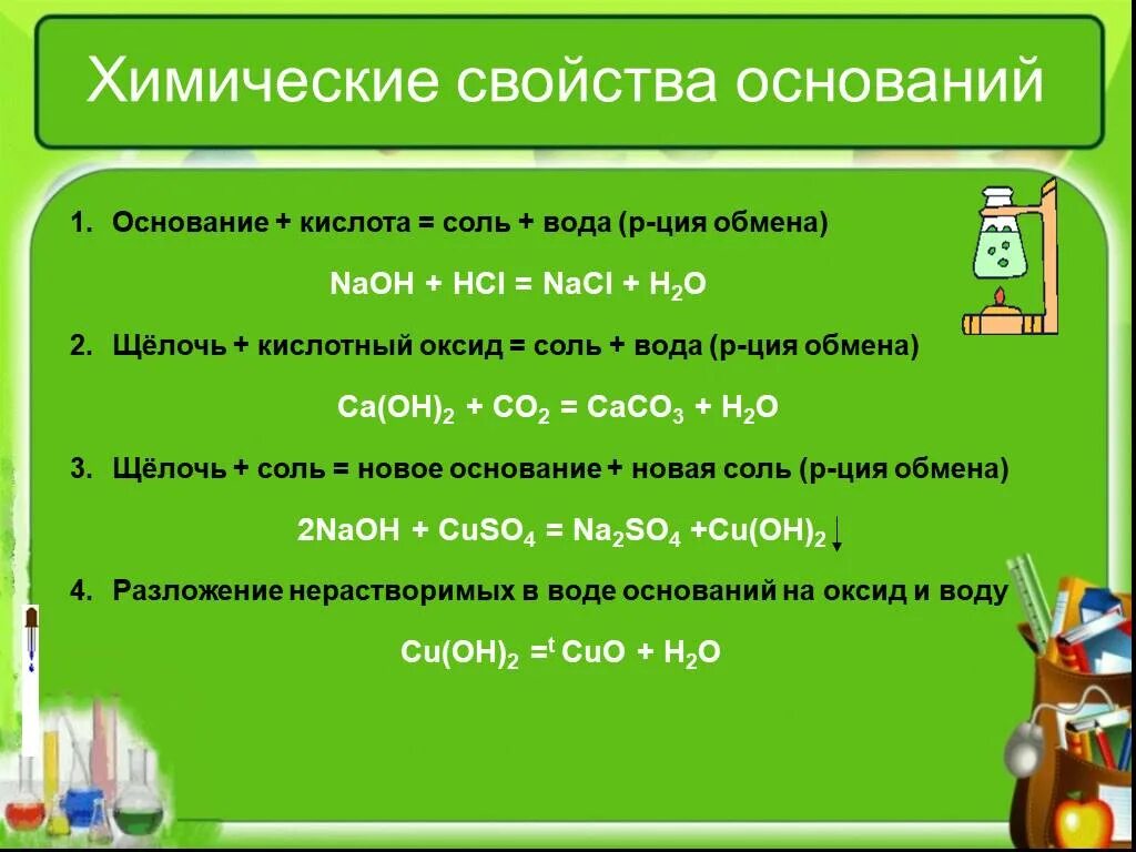 Химические свойства оснований как электролитов. Химические свойства кислот солей и оснований. Химические свойства оксидов оснований кислот и солей. Химические свойства оснований основание кислота соль.