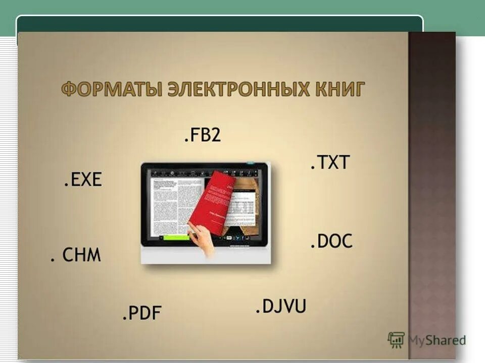 Какие форматы книг поддерживает. Форматы электронных книг. Форматы книг для электронной книги. Форматы скачивания книг. Популярные Форматы электронных книг.