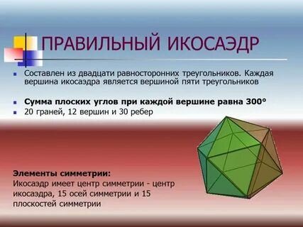 Плоскость симметрии октаэдра