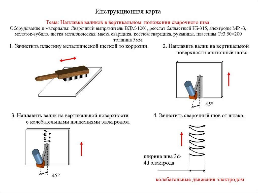Сварка швов в вертикальном положении. Наплавка валиков сварка. сварка наплавка валиков пластин в нижнем. ниточный шов в сварке ширина. наплавка ниточных валиков по схеме.