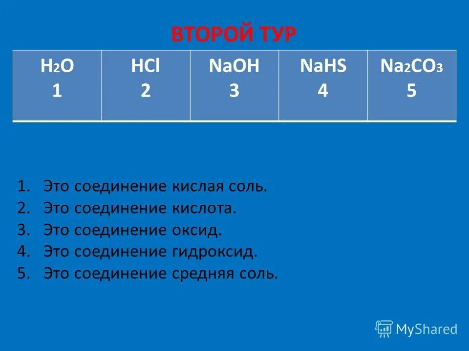 кислые соли примеры. как определить кислая соль или основная. соли средние кислые основные. Nahs средняя соль. средняя соль + средняя соль.