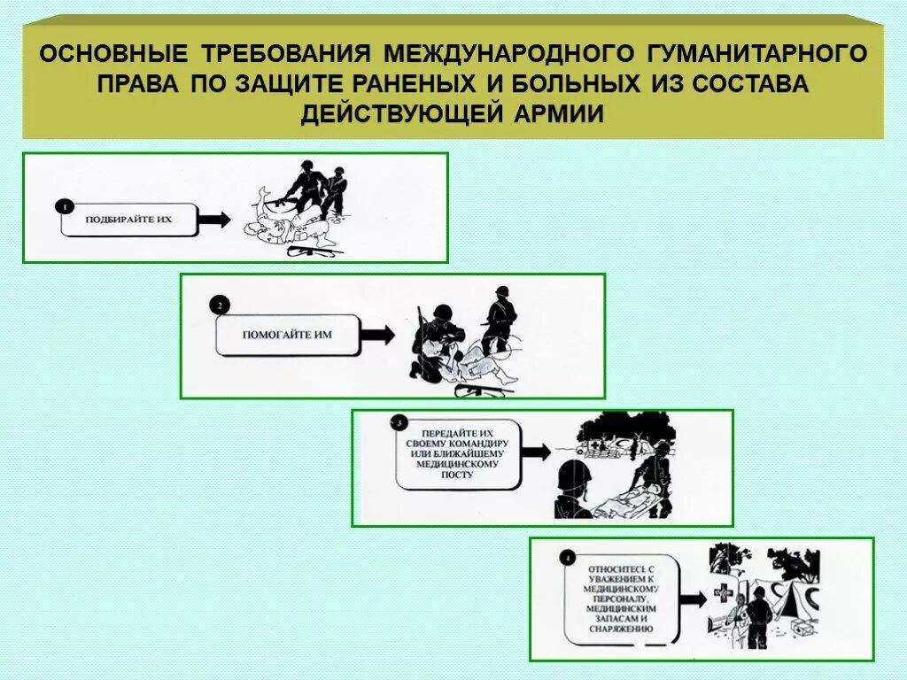 Кто находится под защитой международного гуманитарного. Международное гуманитарное право. мгп международное гуманитарное право. основные требования международного гуманитарного.
