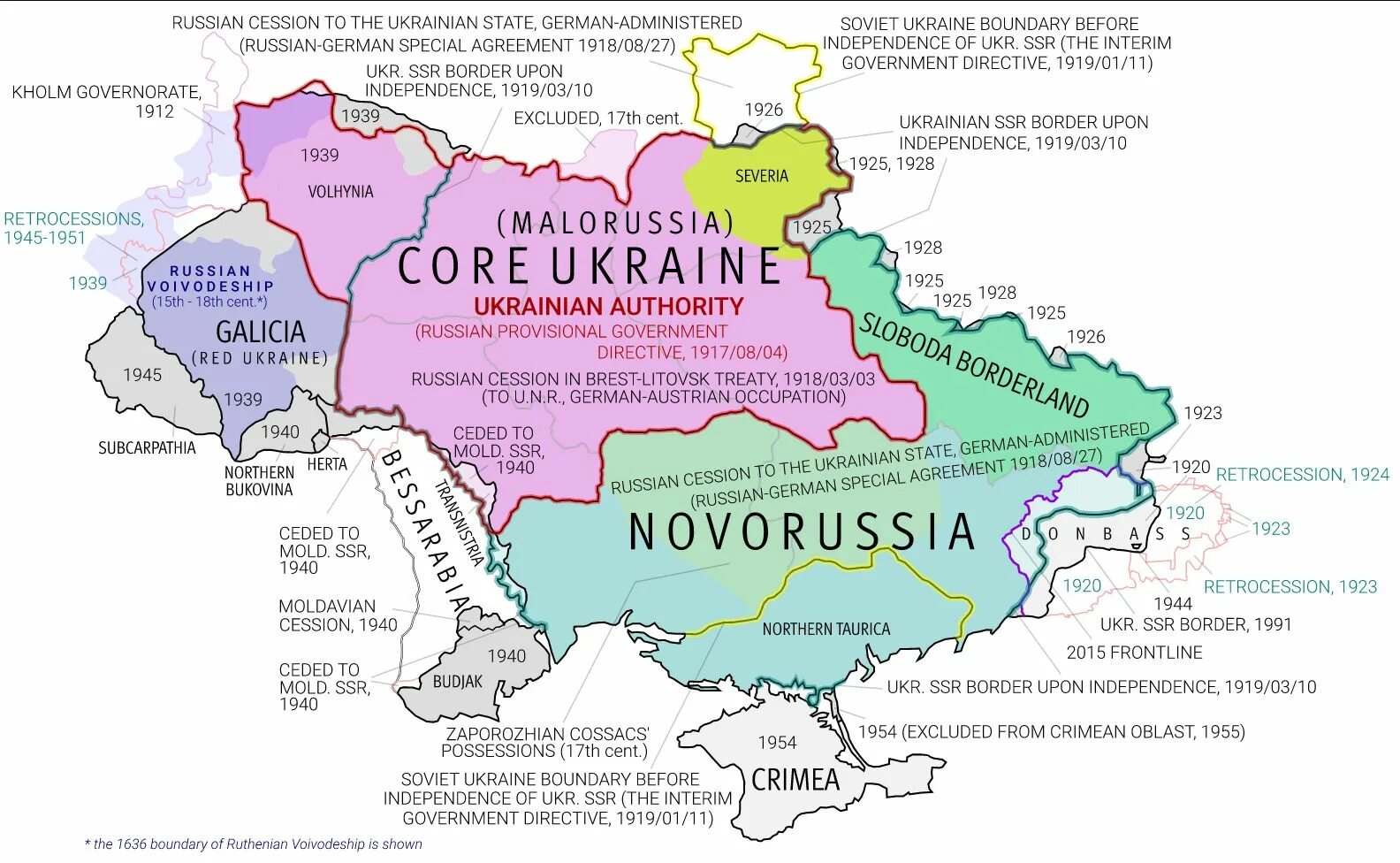 Признанные границы украины. Карта Малороссии и Новороссии до 1917 года. Территория Малороссии до 1917 года карта. Карта Украины до 1917 года. Исторические земли Украины.