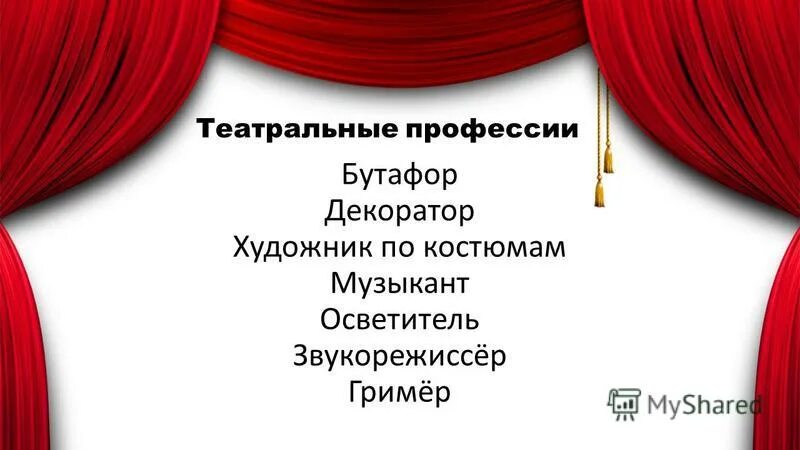 Тема театр. Театральные профессии. Театральные профессии карточки для детей. Театральные профессии презентация. Работники театра профессии.