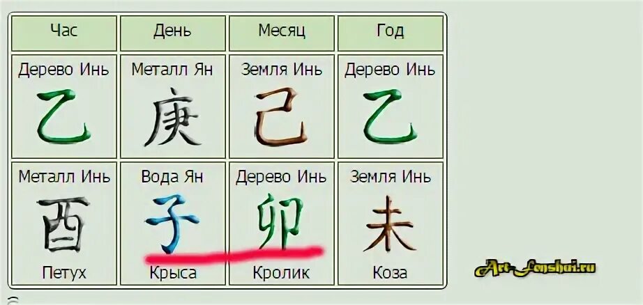 Металл инь