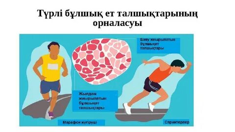 ICQ виртуалды жыныстық чат