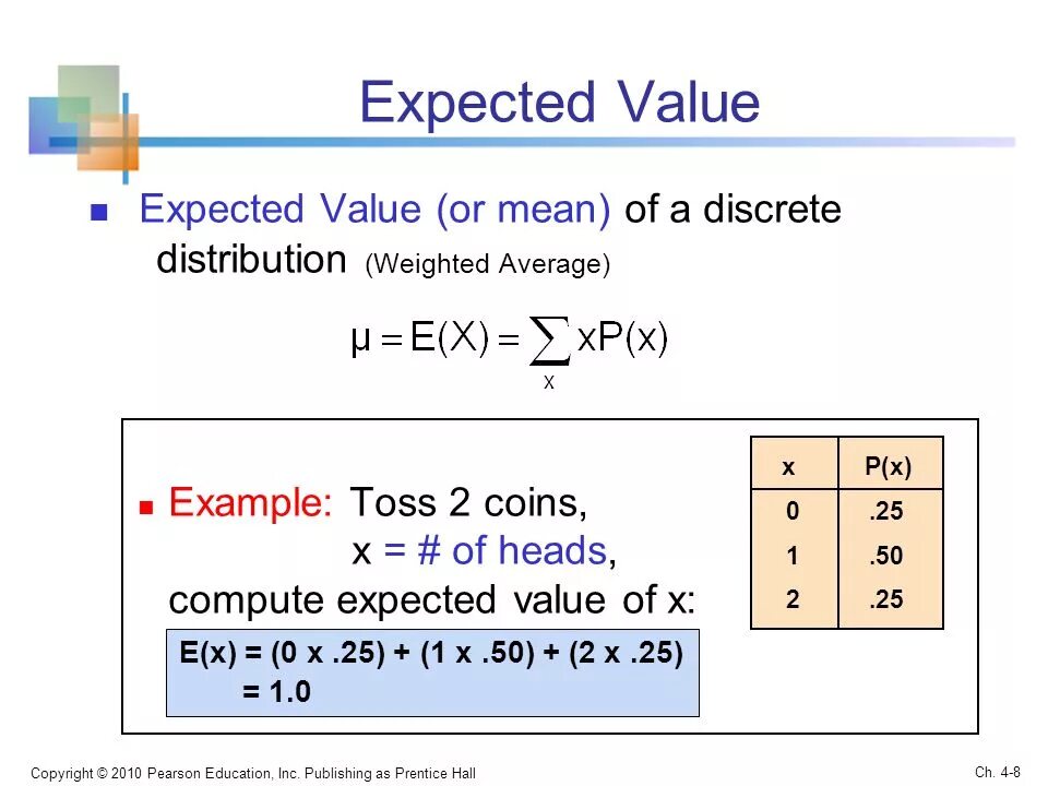 Variable expected. Discrete probability and variable. Expected value. Expected value Formula. Conditional expectation.