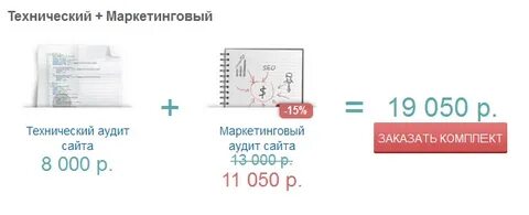 Аудит сайта москва