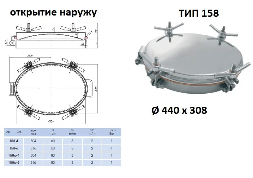 Люк для емкости. Люк крышка ЛК 80х80. Люк ЛАЗ 600х900 на резервуаре. Люк-ЛАЗ Ду 700 мм вес. Люк смотровой круглый 150мм.