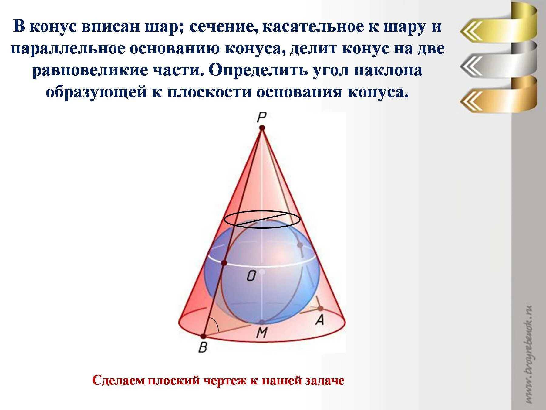 Радиус шара вписанного в треугольник. Конус вписан в шар. Конус вписанный в окружность. Корнус описанный в шар. Сфера вписанная в конус.