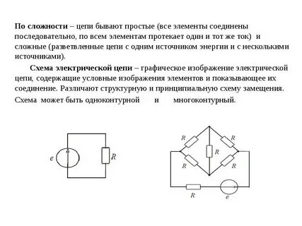 Существует цепи