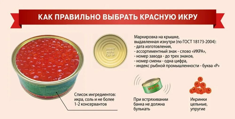 Как выбрать хорошую икру в банке. Как выбрать красную икру. как выбратькрасеую икру. красную игру как выбрать. какмвыбрать икру красную.