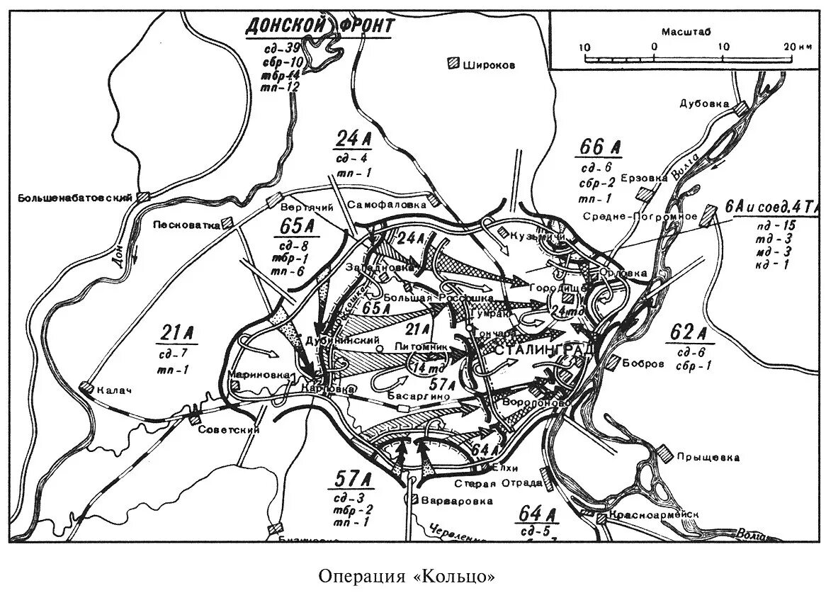 Операция донского фронта. Операция кольцо Сталинградская битва карта. Операция кольцо Сталинградская битва. Операция «кольцо» (1943). Операция кольцо 1943 карта.