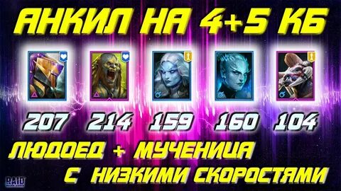 Анкил людоед мученица