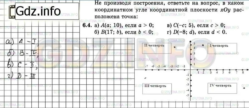 В каком координатном угле расположена точка. В каком координатном угле расположена точка
