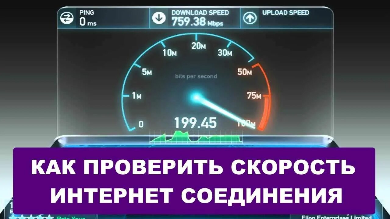 Проверка скорости интернета на компьютере. Скорость интернета. проверить скорость интернета. как проверить скорость интернета. тестер скорости интернета.