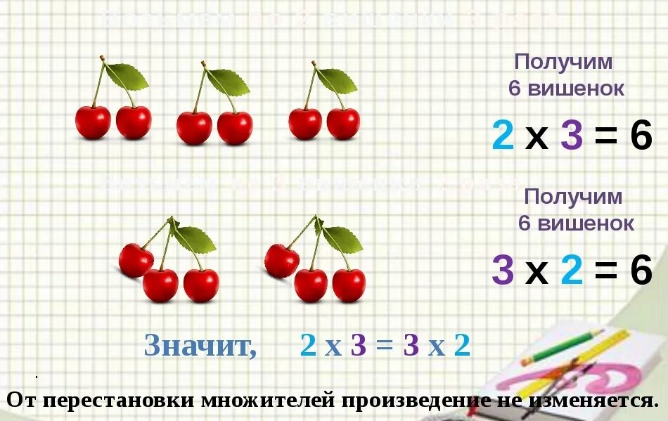 Переместительное свойство умножения 2. Переместительное свойство умножения 2 класс. Урок математика 2 класс умножение. Переместительное свойство 2 класс.