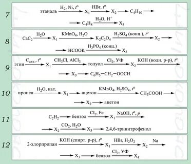 Cac2 h2o x1