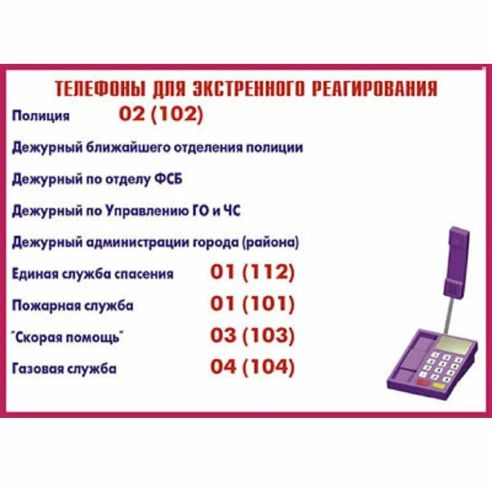 Номер телефона дежурной службы. Телефоны для экстренного реагирования. Телефоны для экстренного реагирования при терроризме. Номера телефонов экстренных служб при терроризме. Номера служб при терроризме.