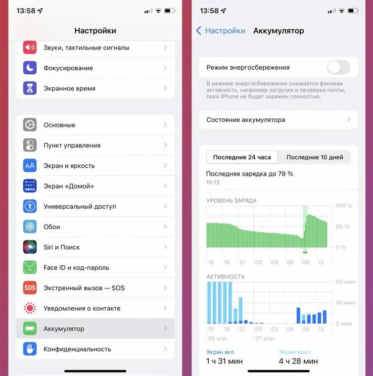 Звук уведомления ios 17. Энергосбережение на айфоне. режим энергосбережения на айфоне. шторка уведомлений телефон. не приходят уведомления при режиме энергосбережения на айфоне 12.