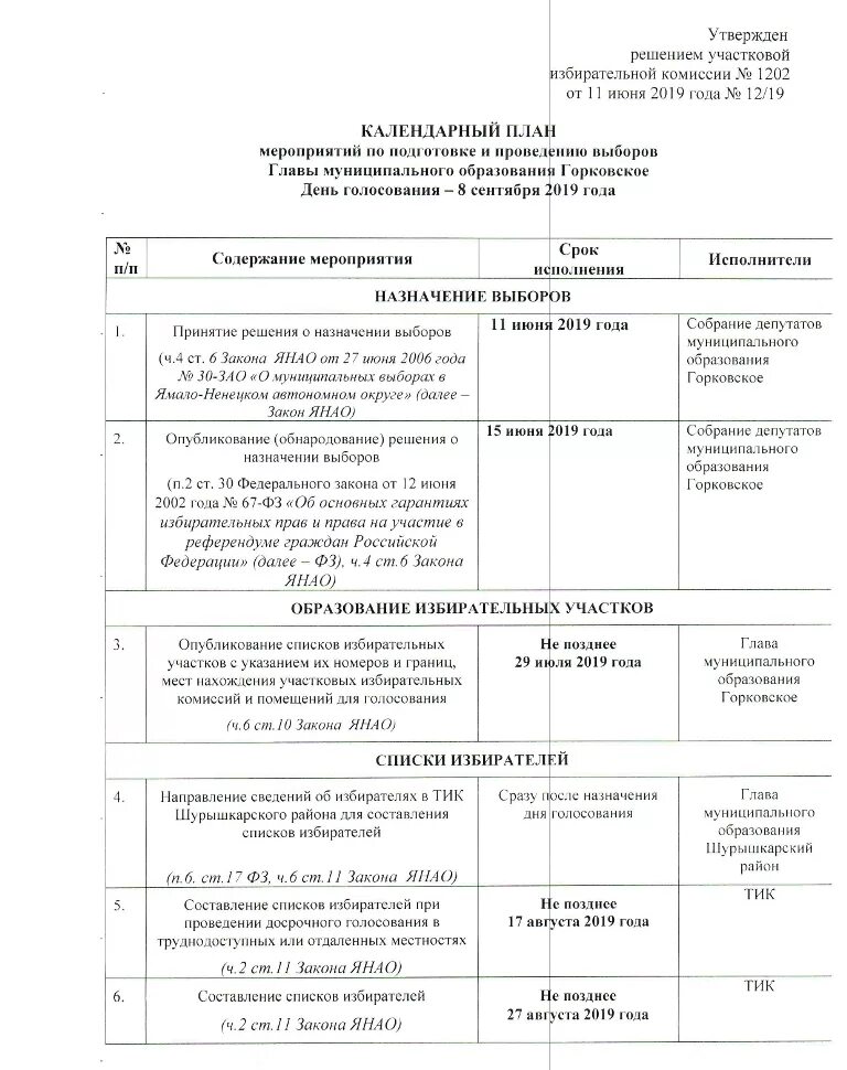 Работа уик. План работы участковой избирательной комиссии. Решение о графике работы участковых избирательных комиссий. График работы участковой избирательной комиссии. План избирательных мероприятий.