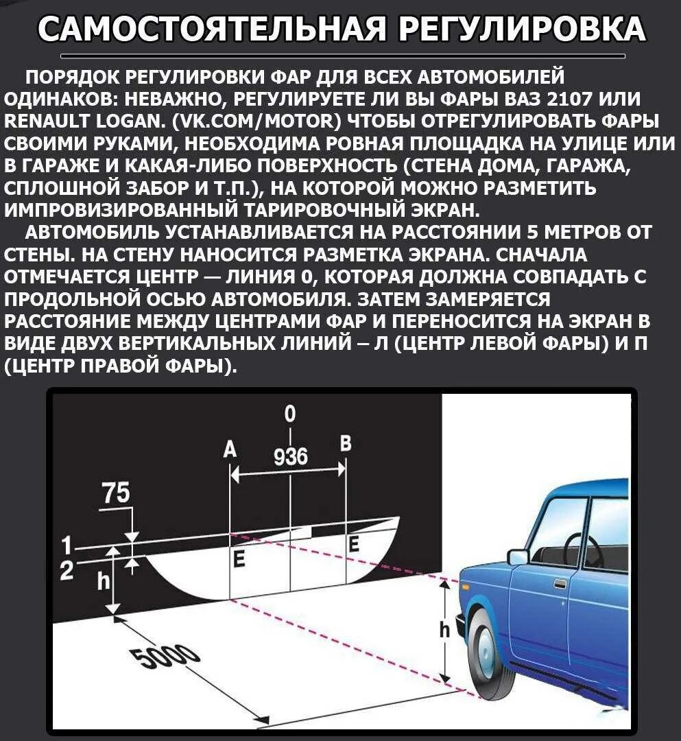 Как правильно настроить