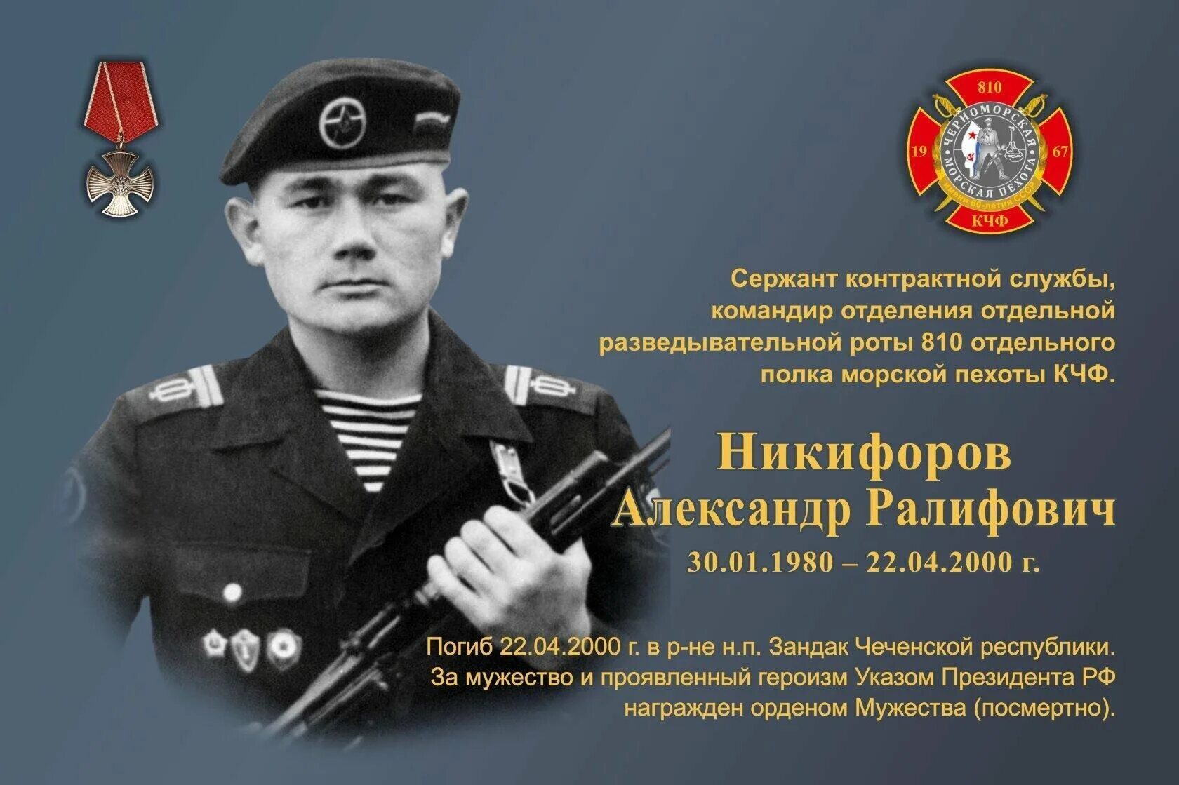 Где командир. 177 полк морской пехоты каспийск. 77 полк морской пехоты каспийск. севастополь 810 полк морской пехоты. 810 бригада морской пехоты командир бригады.