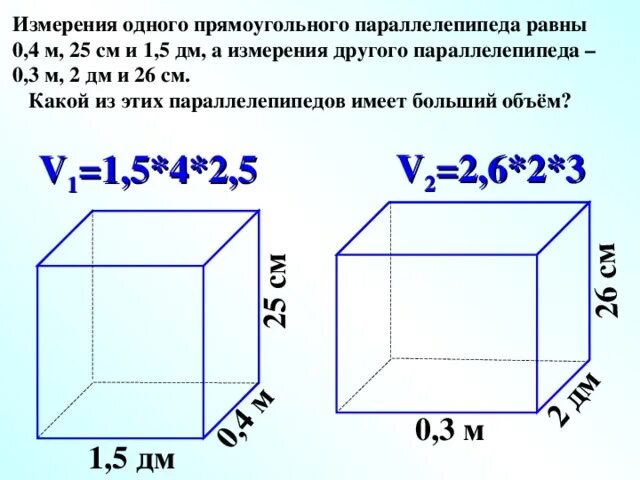 Измерение прямоугольного параллелепипеда равны 2 5