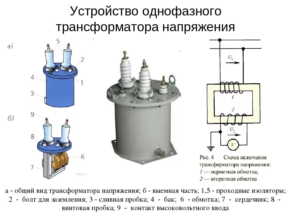 Схема однофазного трансформатора. Трансформатор напряжения ном-6 кв схема. однофазный силовой трансформатор схема. схема подключения измерительного трансформатора напряжения 6кв. трансформатор напряжения ном-10 схема.