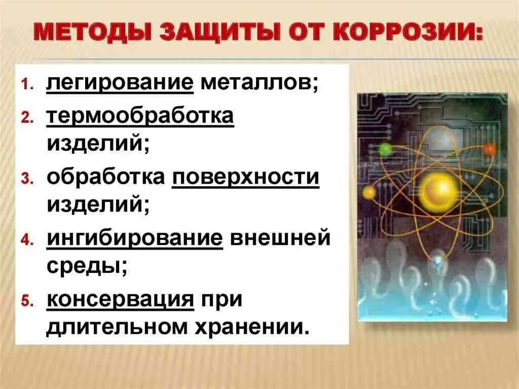 Для защиты от коррозии применяют. Метод защиты металла от коррозии. Основные методы защиты металлов от коррозии. Как можно защитить металл от коррозии. Перечислите методы защиты металлов от коррозии.