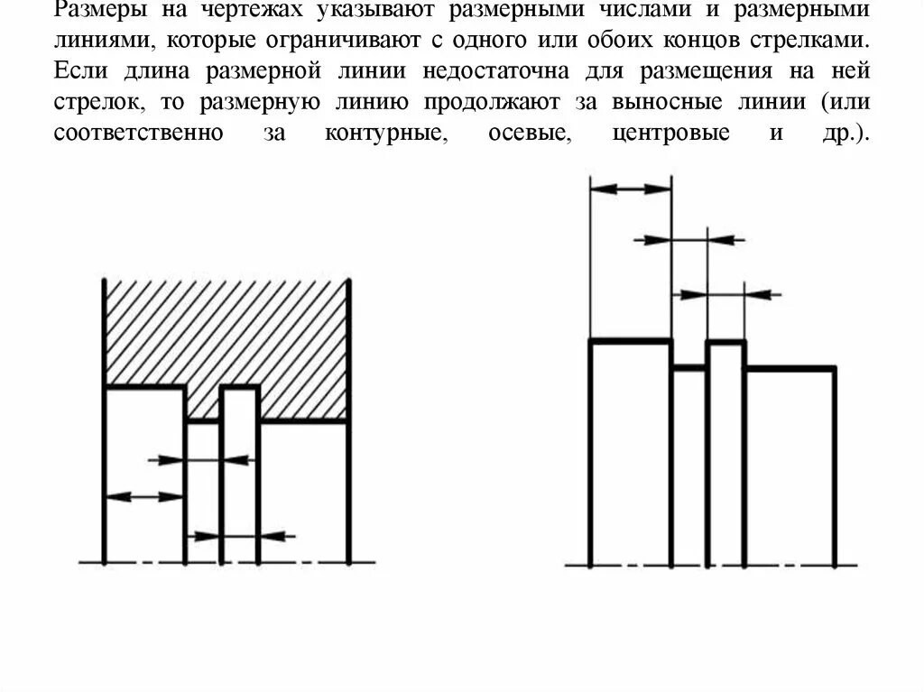 Линия обрыва на чертеже