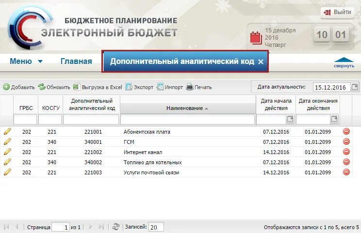 Аналитический код. Аналитический код это. Код синтетического учета в бюджете. Вид счета код. Аналитический код это.