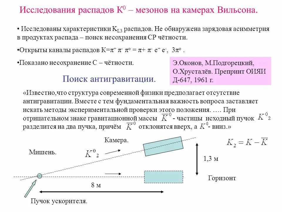 Распад мезонов