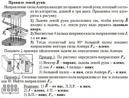 Физика правило правой руки тест