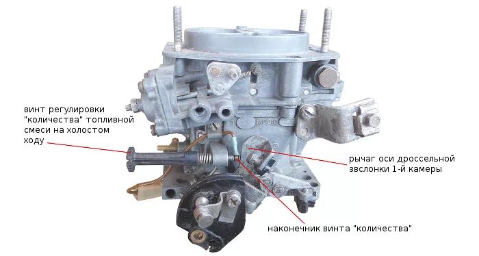 Карбюратор регулировка оборотов. Регулировка винта количества смеси ВАЗ 2109 карбюратор. Солекс ВАЗ 2109 винт холостого хода. Карбюратор солекс ВАЗ 21099. Винт холостого хода на карбюраторе ВАЗ 2109.
