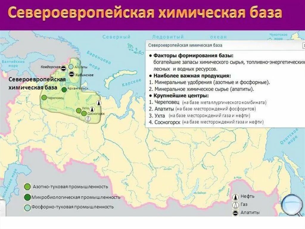 Центры химической и Лесной промышленности России на карте. Северо европейская хим база. Центр Северо европейской базы химической промышленности России. Химические базы и центры России контурная карта. Поволжская база