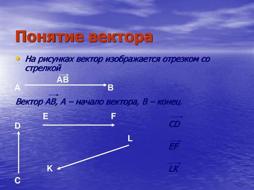 Понятие вектора рисунок. Видеоурок понятие вектора. Вектор изображается