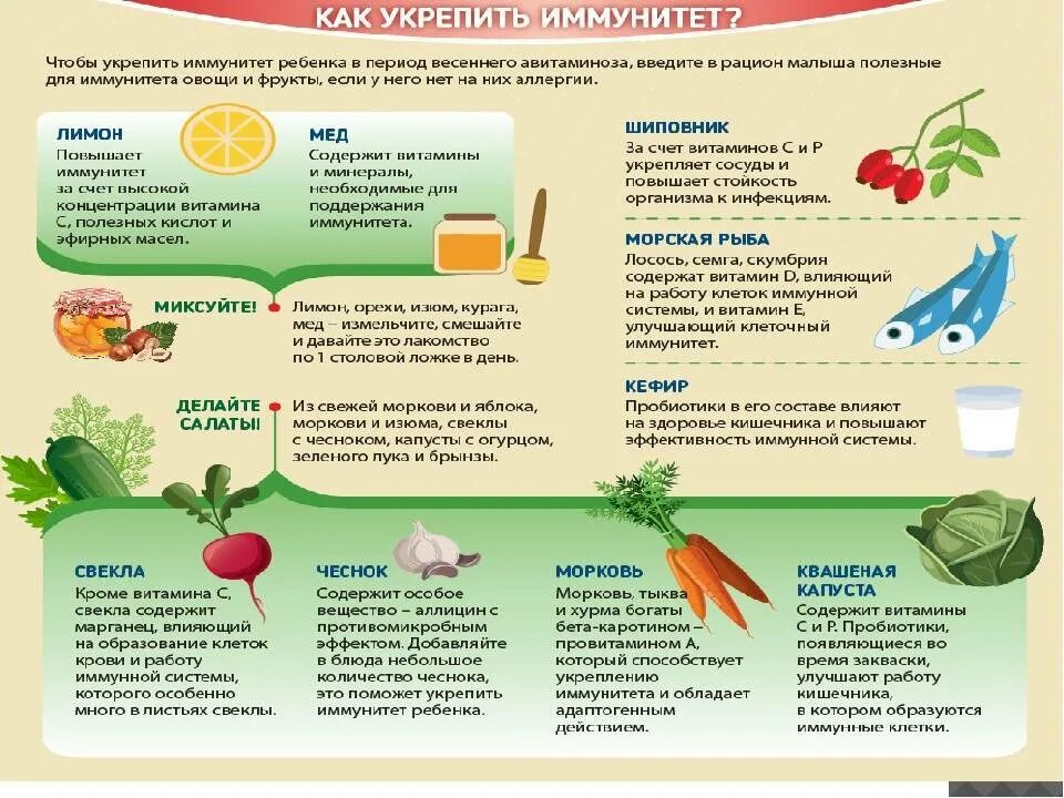 Как поднимать ребенка. Повышение иммунитета. Методы повышения иммунитета. Способы усиления иммунитета. Как поднять иммунитет р.