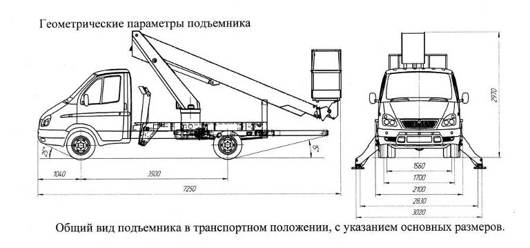 Чайка сервис характеристики