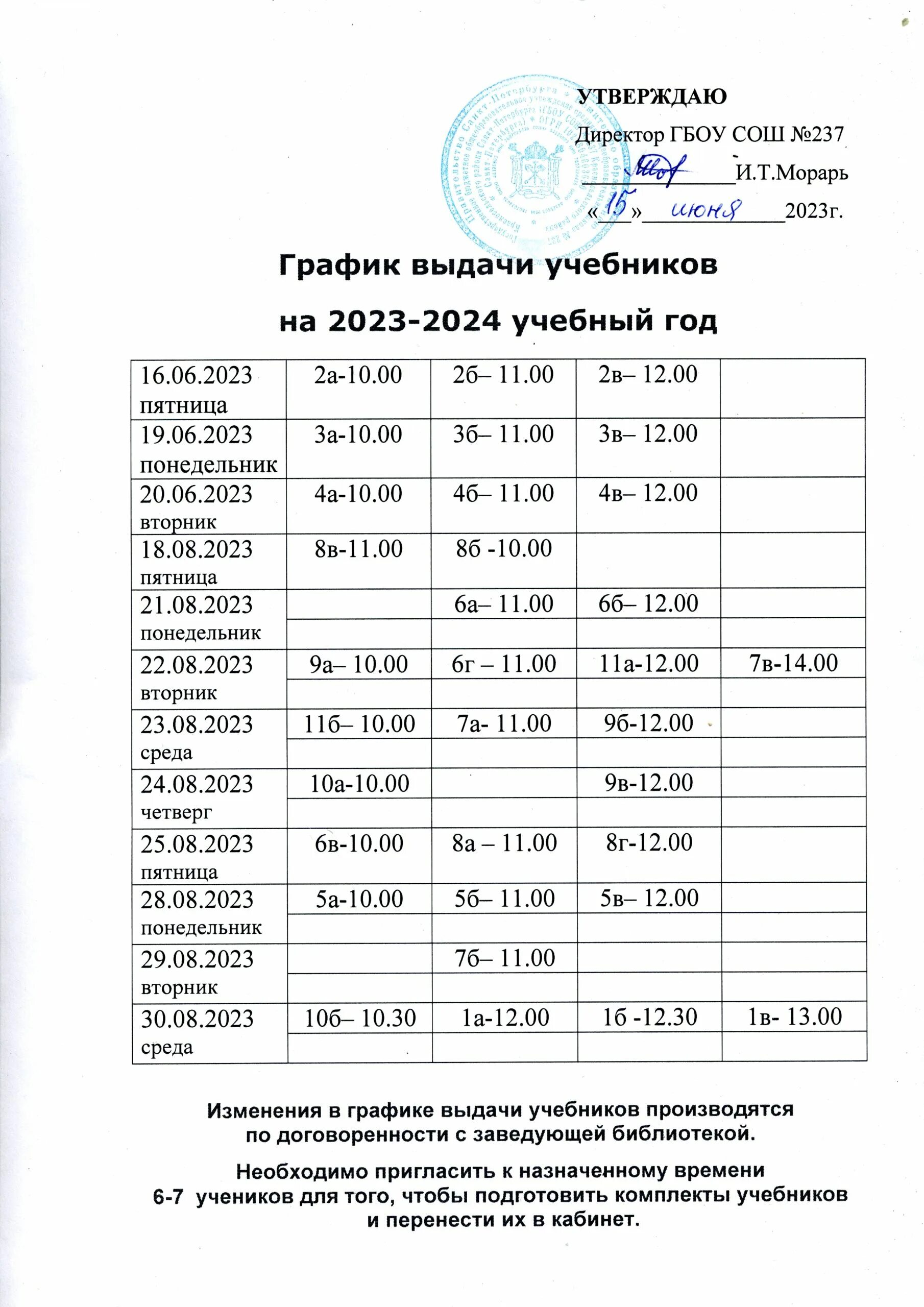Расписание выдачи учебников. График выдачи учебников в школьной библиотеке. График выдачи учебников в школе. График приема и выдачи учебников в школе. График приема и выдачи учебников в школе.